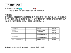 医療ヘリおうみ出動ケース38