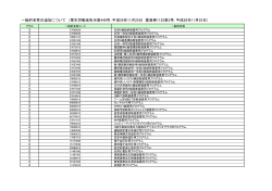 一般的名称の追加について （厚生労働省告示第446号：平成26年11月