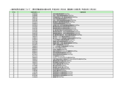 一般的名称の追加について （厚生労働省告示第446号：平成26年11月