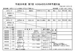 平成26年度 第7回 KOGAタカスポ杯予選大会 - 古河SS