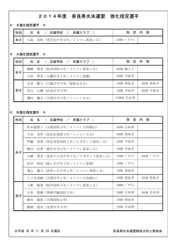 2014年度 強化指定選手・育成強化選手一覧（H26 - 奈良県水泳連盟
