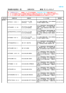 茨城県内協賛店一覧 （市町村別） 業種：ガソリンスタンド