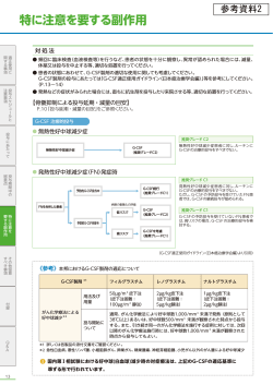 ジェブタナ点滴静注60mg 適正使用ガイド（抜粋）（PDF：1481KB）