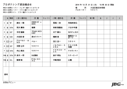 JAPAN BOXING COMMISSION
