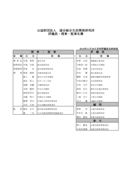 理事・監事、評議員名簿 - 連合総研