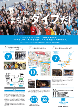 プロジェクト概要：PDF - 都市住宅学会