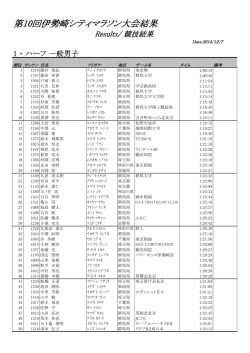 1 ・ ハーフ 一般男子 .pdf