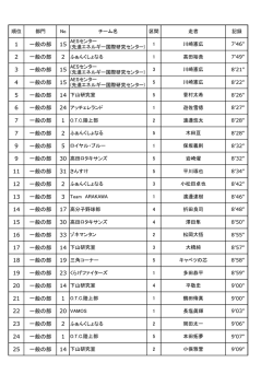 一般の部
