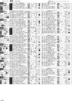 東京 - JRDV.sp