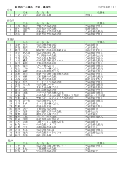 役員・議員名簿（PDF） - 姫路商工会議所