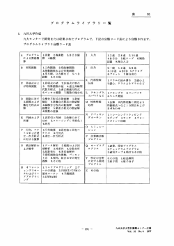 Page 1 Page 2 Page 3 Page 4 分離コー ド 項 目 ラ イ ブ ラ リ 名 J