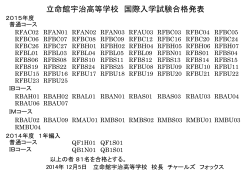 立命館宇治高等学校 国際入学試験合格発表