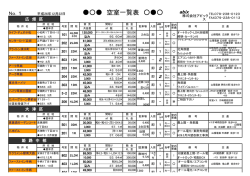株式会社アビックス