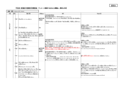 資料 5 - 新潟市