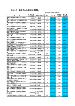 公告中の一般競争入札案件（工事請負） - 名古屋市上下水道局