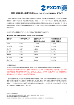 ECNスタイルのMT4口座FAQ - FXCMジャパン