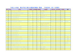 H26年度12月 発注工事一覧表（公表）2（PDF形式 66 - あわら市