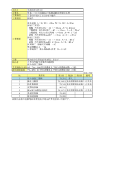 中里一・六丁目線ほか7路線道路災害復旧工事 - 石巻市