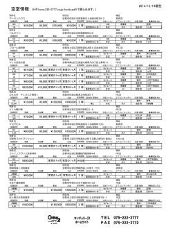 賃貸物件空室一覧