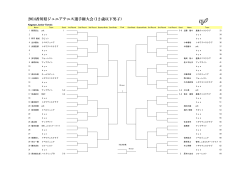 READ LINK （U1012 - 香川県テニス協会