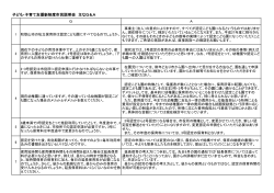 主なQ＆A（PDF） - 和歌山市