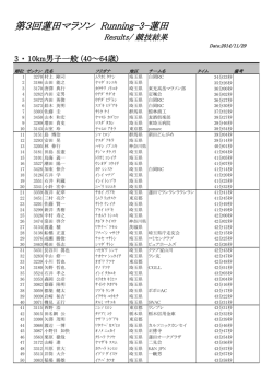 10km男子一般 (40～64歳) - 蓮田マラソン