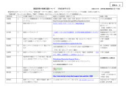 資料6-2 都道府県の結婚支援について（白河委員提出資料）（PDF形式