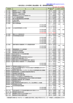 照明器具類関係 - JLMA 一般社団法人日本照明工業会