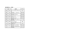 株式設定（PDF）