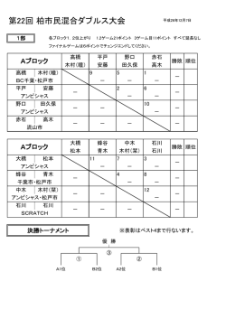 柏市民混合ﾀﾞﾌﾞﾙｽ ﾄﾞﾛｰ