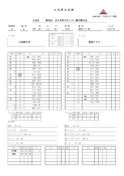 大会名 第88回 全日本男子ホッケー選手権大会 - 日本ホッケー協会