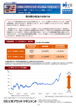 USストラテジック・インカム・ファンド - DIAMアセットマネジメント