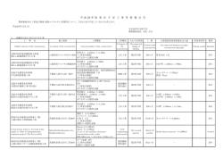 （支出負担行為担当官 関東農政局長） （PDF：178KB）