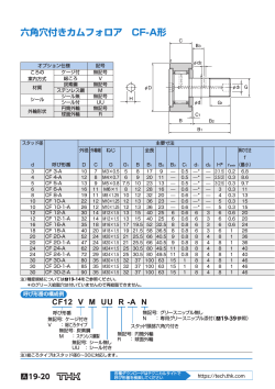 生産終了品カタログ - THK