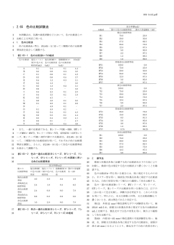 2.65 色の比較試験法（001-1412.pdf）