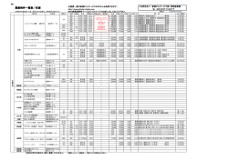 マンション空室一覧 【PDF】 - 新興ビルサービス