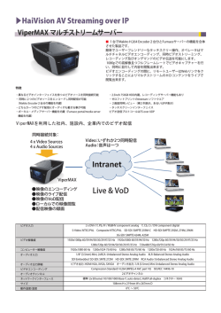 HaiVision製品