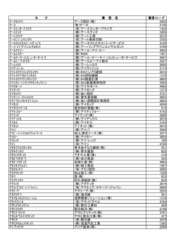 カ ナ 業 者 名 業者コード ｱｰｸｾｯｹｲ アーク設計（株 - 那須塩原市役所