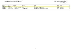受賞者一覧（個人）(PDF形式, 148.93KB) - 京都市