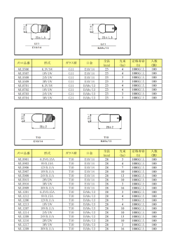 全長 光束 定格寿命 入数 (mm) (lm) (h) (個) ML5506 6.3V1W G11 E10