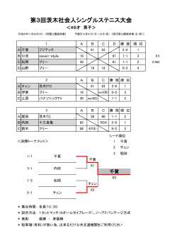 男子壮年 - 茨木テニス連盟