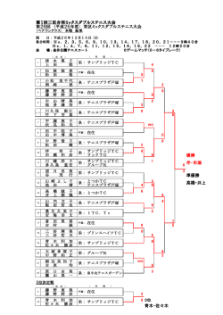 ベテランクラス成績結果 - 栄区テニス協会