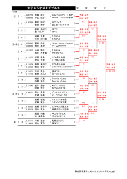 女子45才以上ダブルス