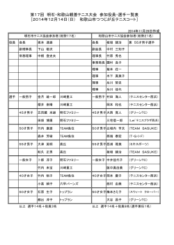出場選手と役員リスト - 和歌山市テニス協会