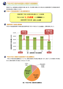 （平成25年度報告）（PDF/234KB） - 浦添市