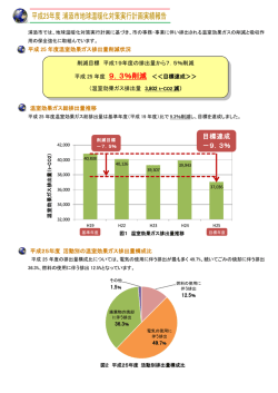 （平成25年度報告）（PDF/234KB） - 浦添市