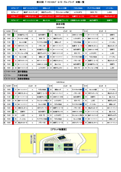大会日程表はこちら - 横浜F・マリノス