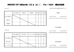 AMIZADE CUP 3年生大会【12/6（土）】 グループ - 神野 SC Amizade