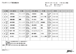 JAPAN BOXING COMMISSION - 日本ボクシングコミッション