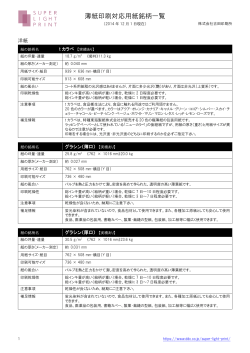 対応用紙銘柄一覧（PDF） - 吉田印刷所